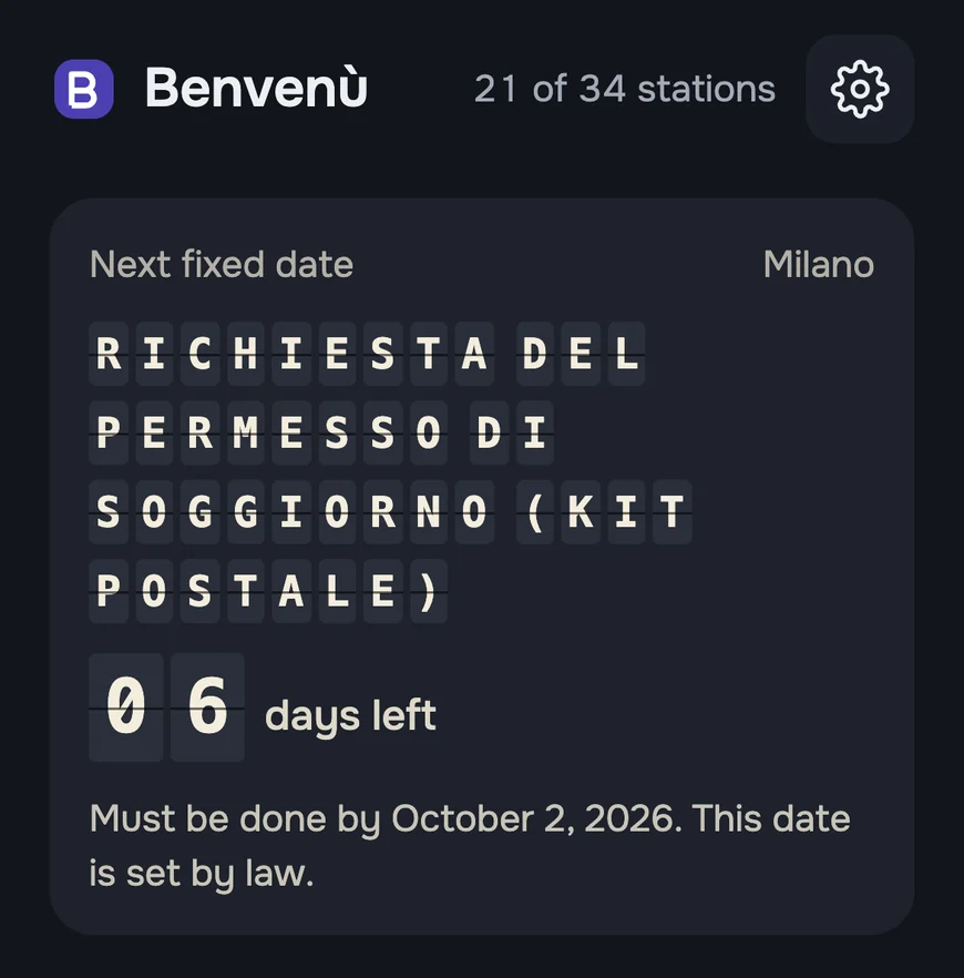 The departure board: 6 days left to send the permesso di soggiorno application, a date set by law.