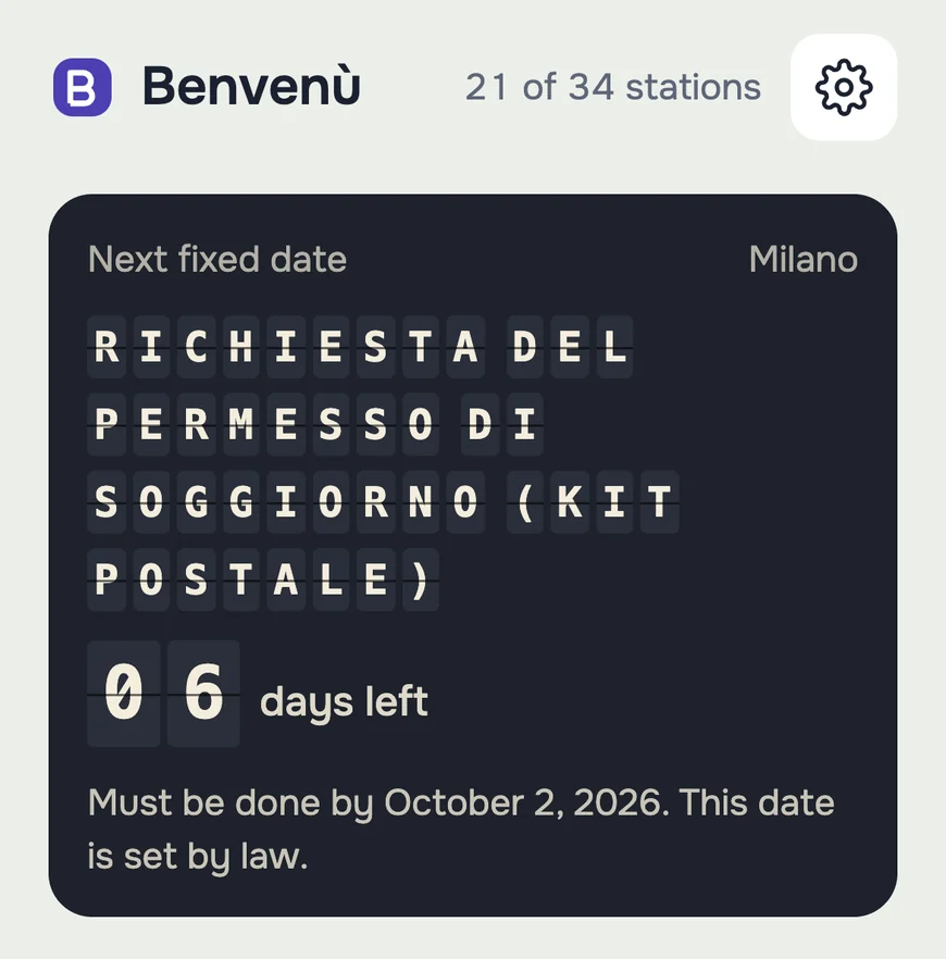 The departure board: 6 days left to send the permesso di soggiorno application, a date set by law.