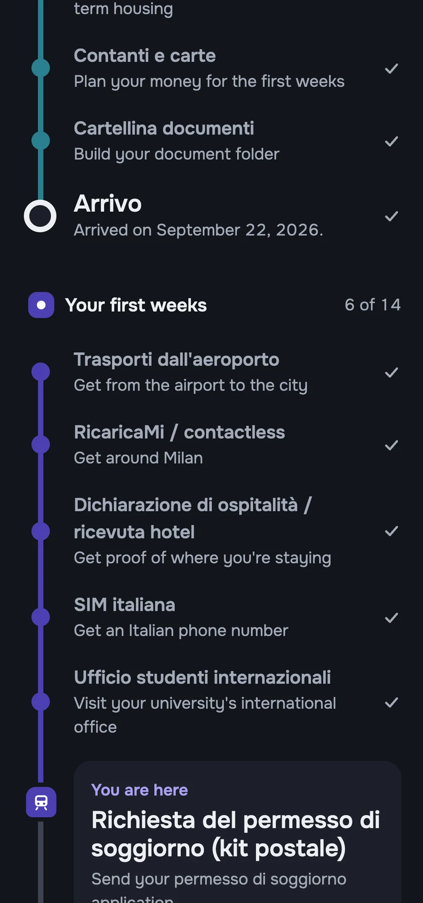 The Benvenù line map: finished stations ticked off, the Arrivo interchange, and "You are here" at the permesso di soggiorno application.