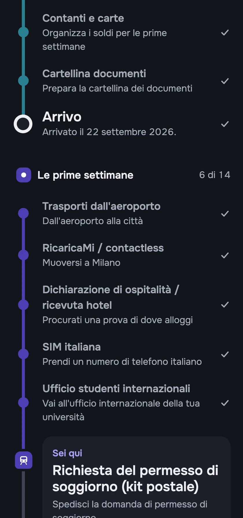 La mappa della linea di Benvenù: le stazioni completate, il cambio di Arrivo e "Sei qui" alla domanda di permesso di soggiorno.