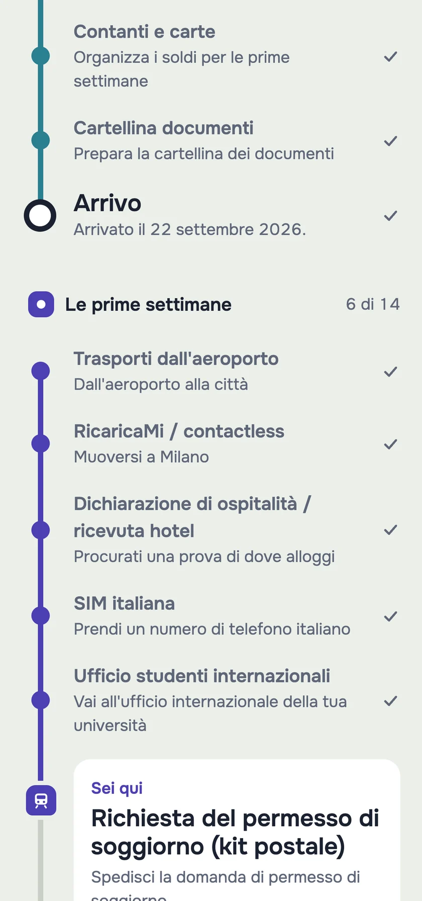 La mappa della linea di Benvenù: le stazioni completate, il cambio di Arrivo e "Sei qui" alla domanda di permesso di soggiorno.